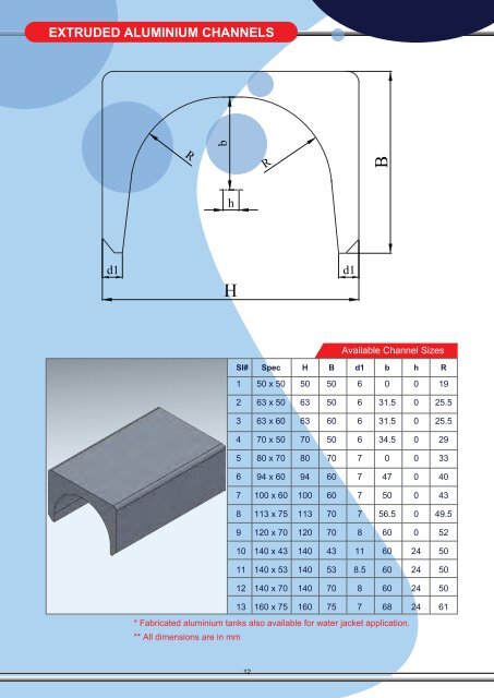 Us Catalogue 