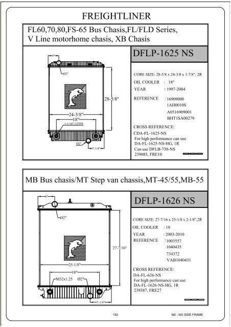 Us Catalogue 