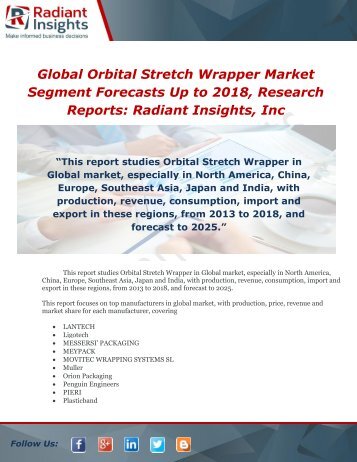 Global Orbital Stretch Wrapper Market Segment Forecasts Up to 2018, Research ReportsRadiant Insights, Inc