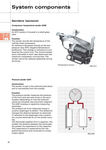 Adaptive Air Suspension In The Audi A8 - Volkspage