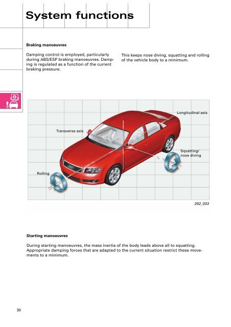 Adaptive Air Suspension In The Audi A8 - Volkspage