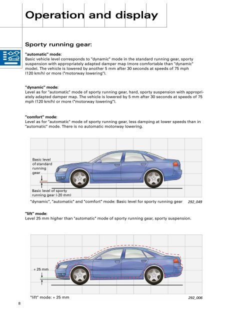 Adaptive Air Suspension In The Audi A8 - Volkspage