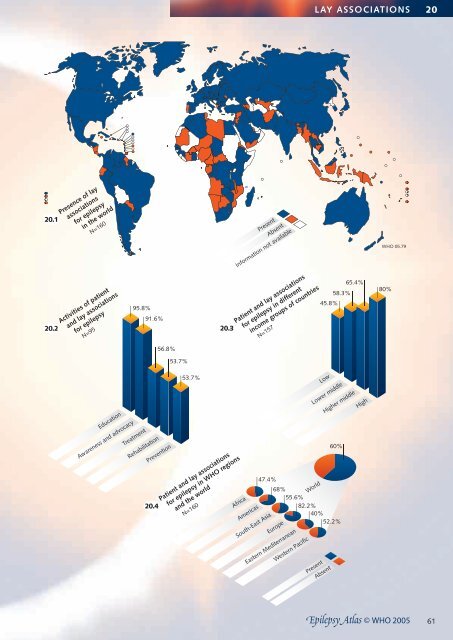 Epilepsy - World Health Organization