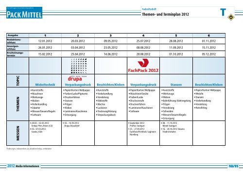 Wochenblatt Media 2007 - packmittel-dfv.de