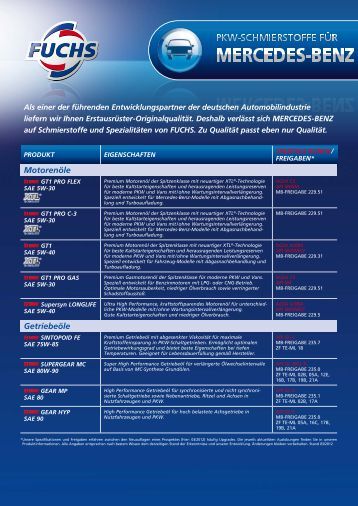 read practical aspects of declarative languages 9th international symposium padl 2007 nice