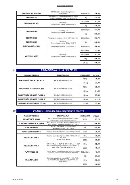 (fuchs) katalog ulja i maziva 2010 - Motobencony