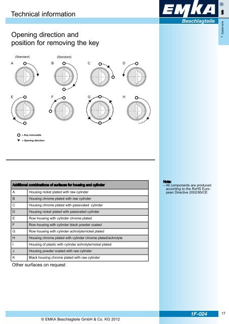 EMKA ECHO 2012 Catalogue supplement EN - EMKA Beschlagteile