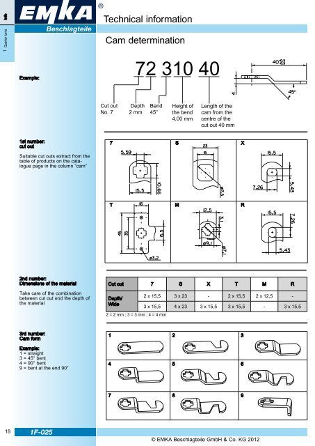 EMKA ECHO 2012 Catalogue supplement EN - EMKA Beschlagteile