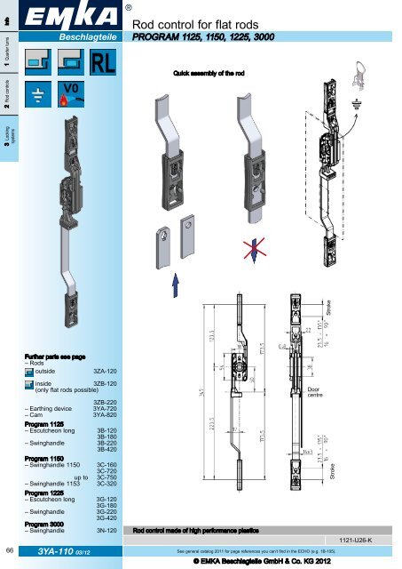 EMKA ECHO 2012 Catalogue supplement EN - EMKA Beschlagteile