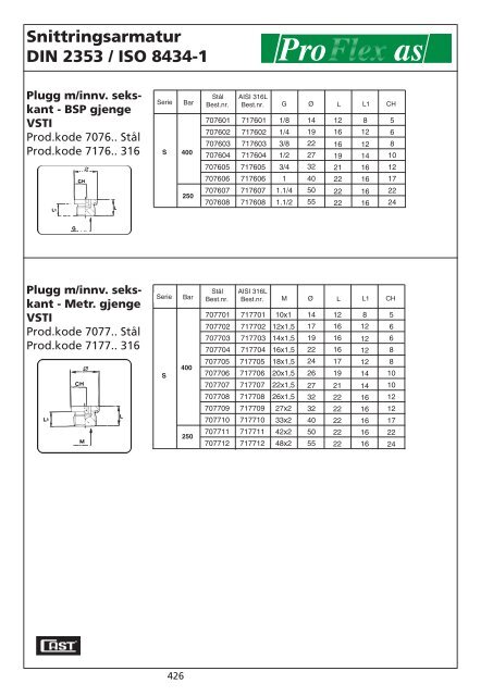 Snittringsarmatur DIN 2353 / ISO 8434-1 - Pro Flex as