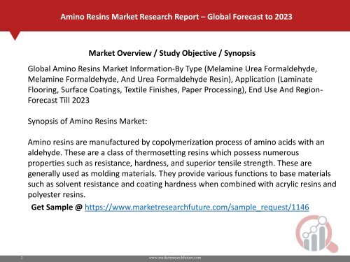 Amino Resins Market PDF