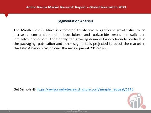 Amino Resins Market PDF