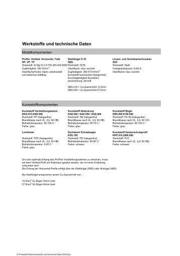 Werkstoffe und technische Daten 060302jw