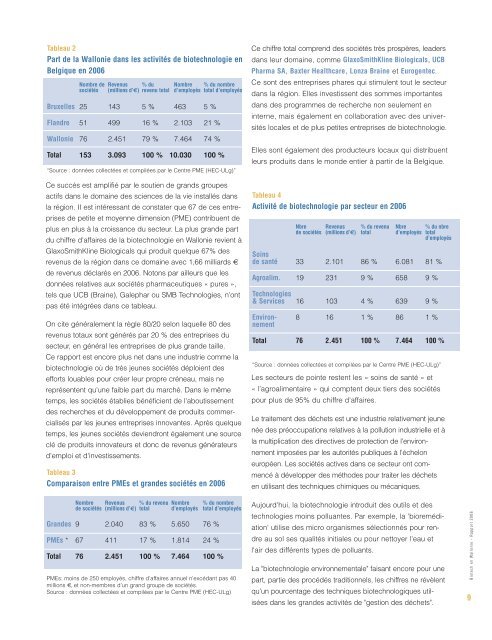 wallonie: une région de croissance et de succès - Portail de la ...