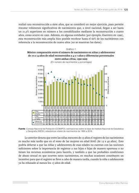 Notas de Población N° 106