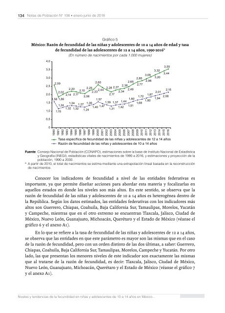 Notas de Población N° 106