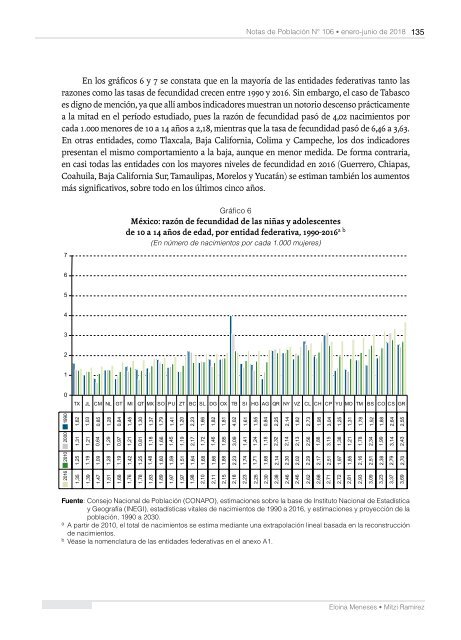 Notas de Población N° 106