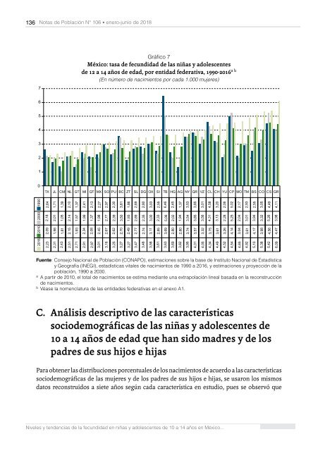 Notas de Población N° 106