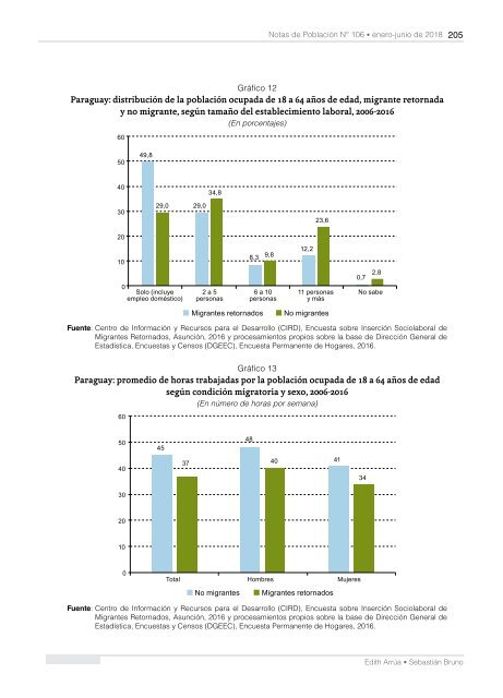 Notas de Población N° 106