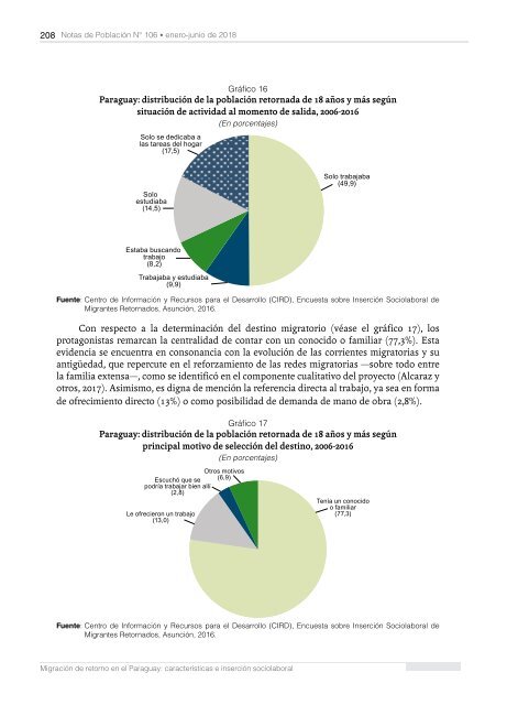 Notas de Población N° 106