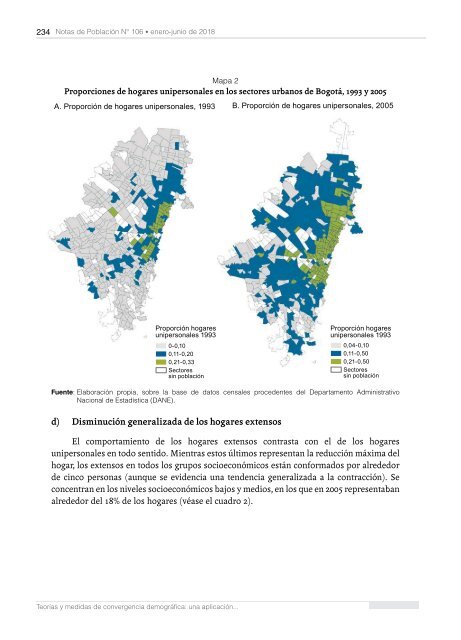 Notas de Población N° 106