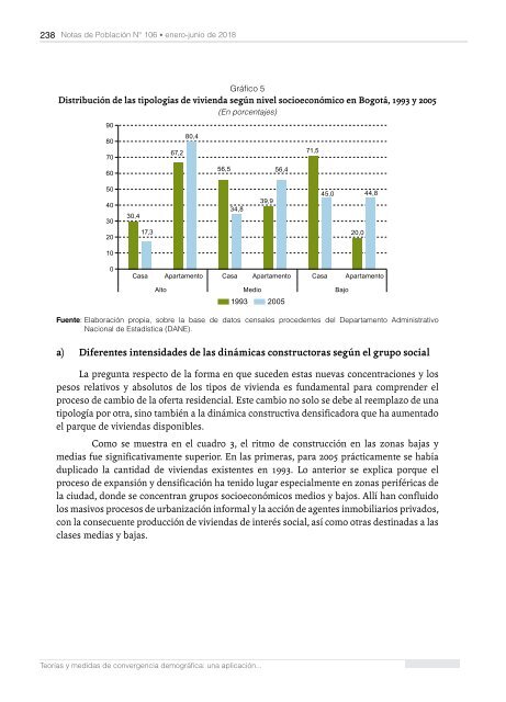 Notas de Población N° 106