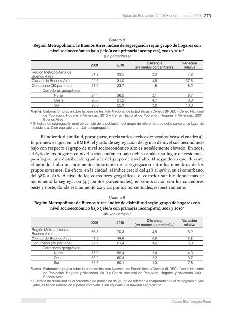 Notas de Población N° 106