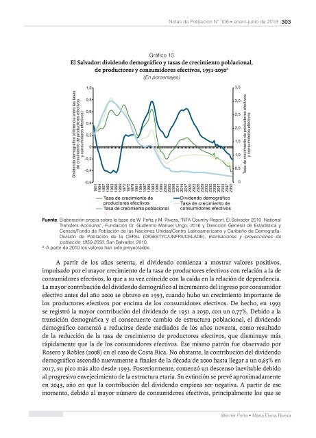 Notas de Población N° 106