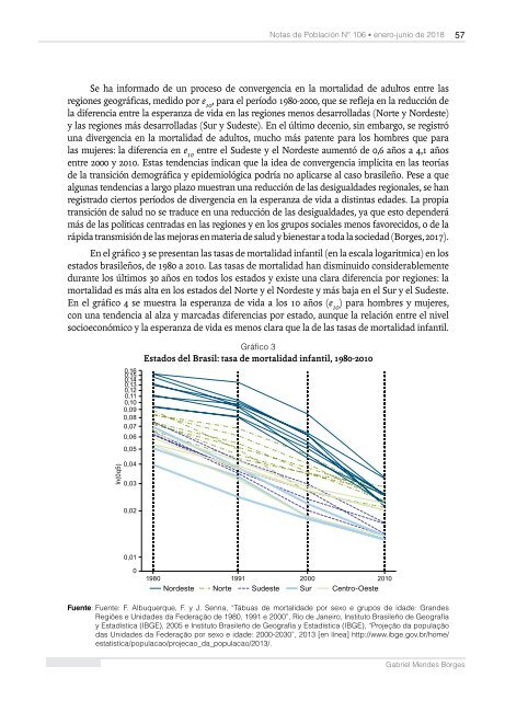 Notas de Población N° 106