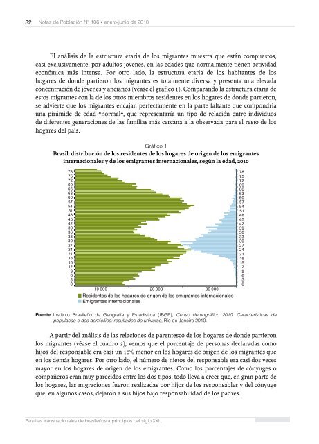 Notas de Población N° 106