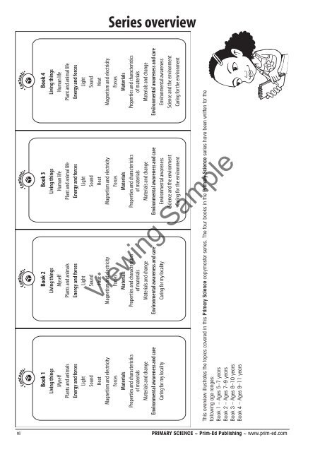 PR-0553UK Primary Science - Book 3