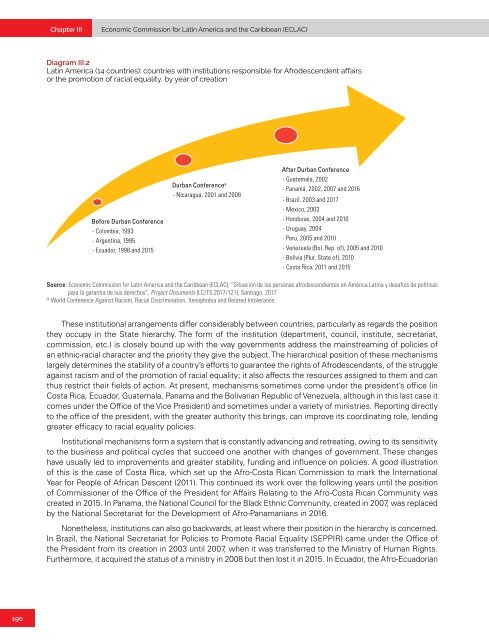 Draft first regional report on the implementation of the Montevideo Consensus on Population and Development