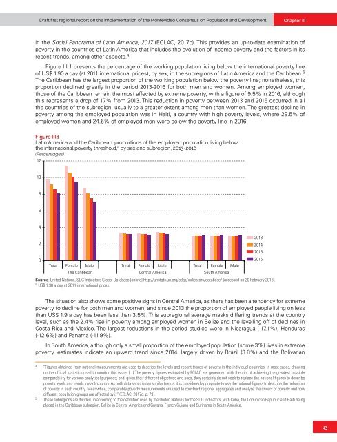 Draft first regional report on the implementation of the Montevideo Consensus on Population and Development