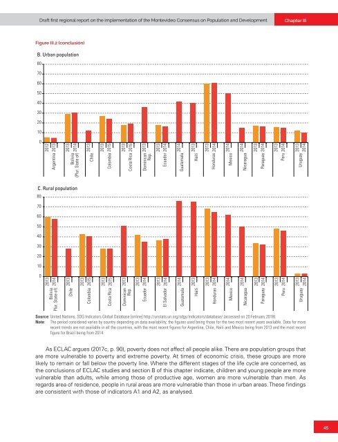 Draft first regional report on the implementation of the Montevideo Consensus on Population and Development