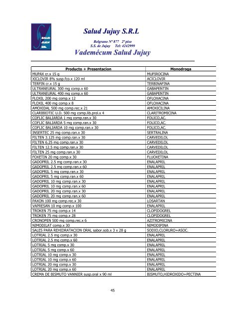 Salud Jujuy S.R.L Vademécum Salud Jujuy