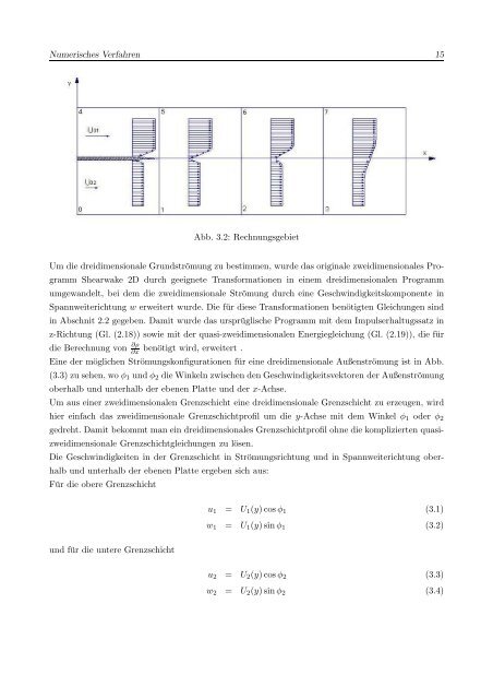 Numerische Untersuchung einer Düsenströmung mit Schiebewinkel