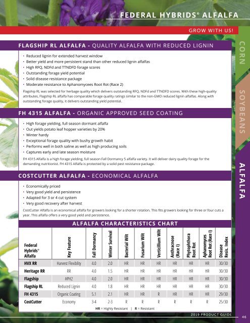 2019 Seed Product Guide