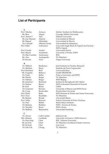 List of Participants - SLAC