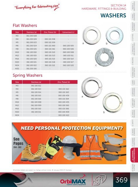 SFI Catalogue _Abrasives and Polishing