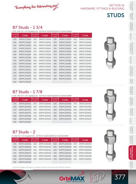 SFI Catalogue _Abrasives and Polishing