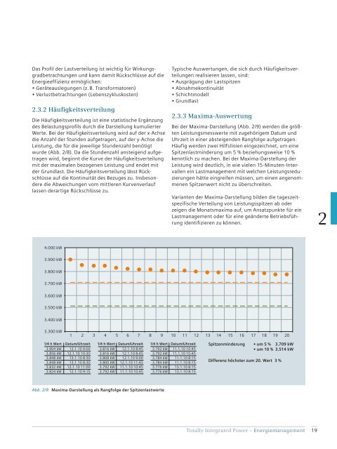 Kapitel 4 - Siemens