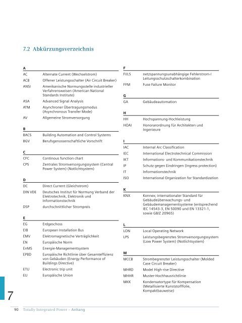 Kapitel 4 - Siemens