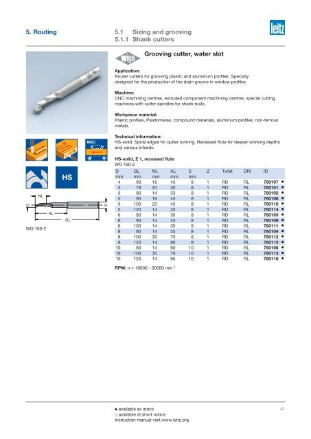 The Leitz full range of products - Leitz Tooling Systems Inc.