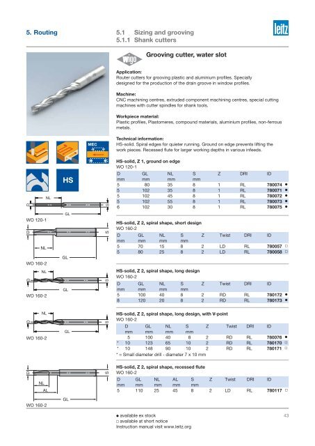 The Leitz full range of products - Leitz Tooling Systems Inc.