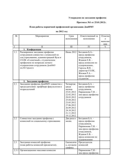 План работы