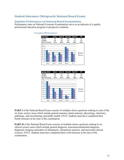 Southern California University of Health Sciences - Consumer Information Guide