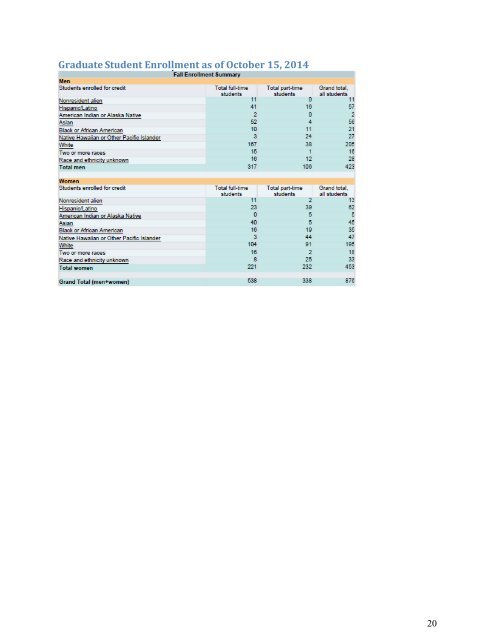 Southern California University of Health Sciences - Consumer Information Guide