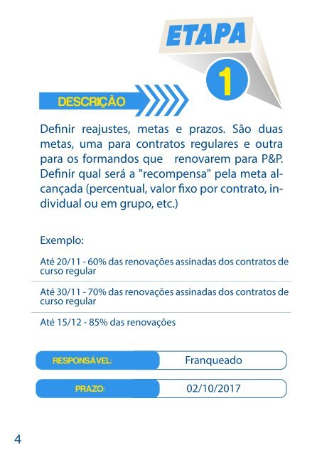 Etapas padrão de renovação de contratos