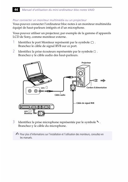 Sony PCG-505G - PCG-505G Istruzioni per l'uso Francese