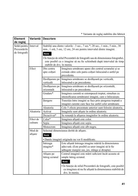 Sony DPP-F800 - DPP-F800 Consignes d&rsquo;utilisation Roumain